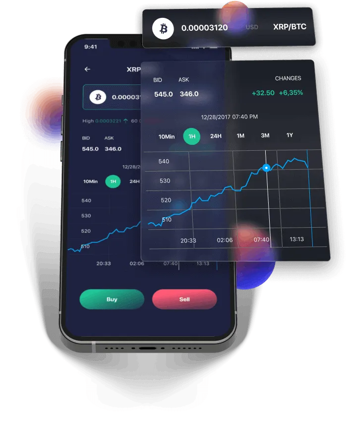 Bitsoft 360 - Get in touch with us