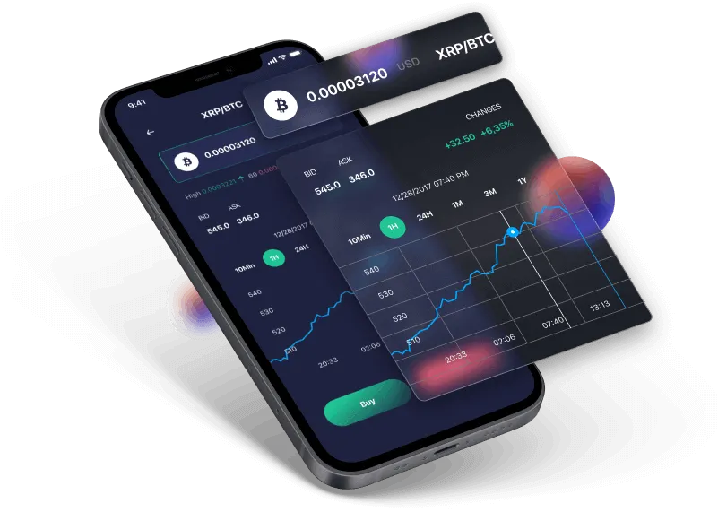 Bitsoft 360 - The Bitsoft 360 Team